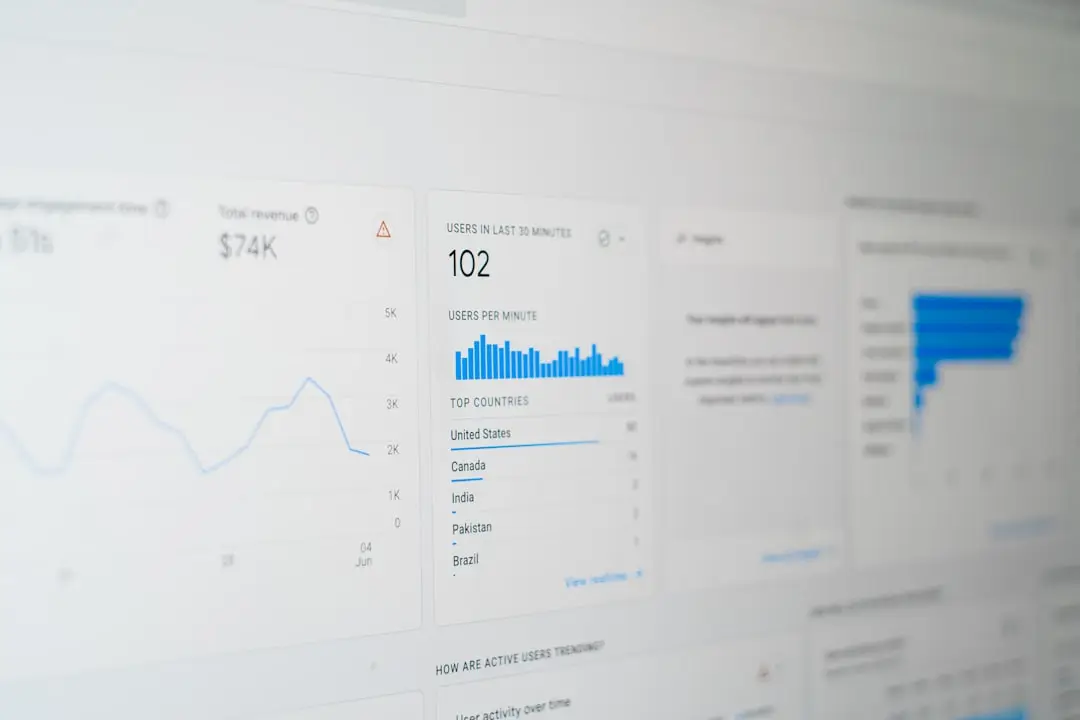 If AI Coding Is Not Winner-Take-All, Gross Margin Decides Who Survives