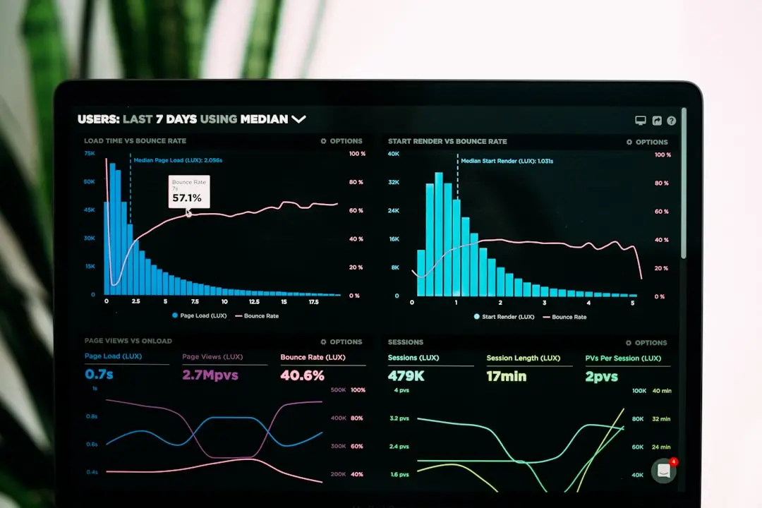 AI Spend Controls vs Cost Forecasting: How to Set a Cap That Actually Fits