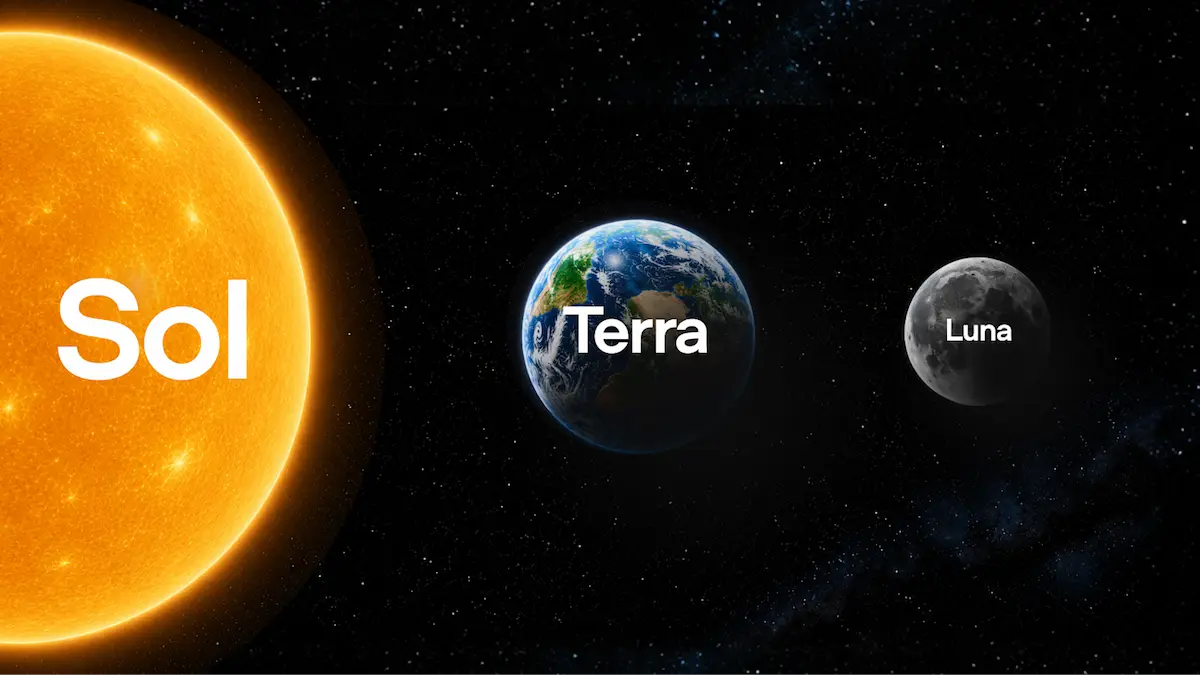 GPT-5.6 Pricing Explained: Sol vs Terra vs Luna Cost Breakdown