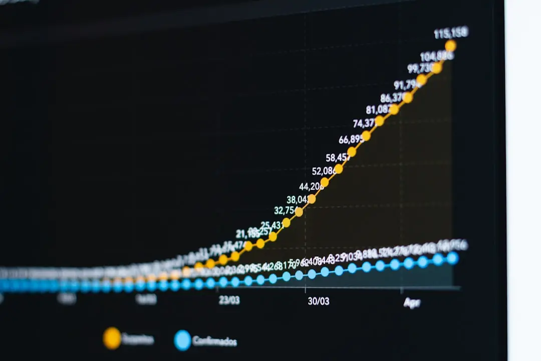 Log-Scale Pricing Charts Are Quietly Wrecking Your Model Choice